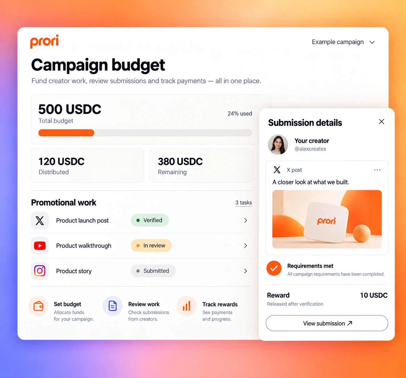 Put your budget behind verified promotion.
