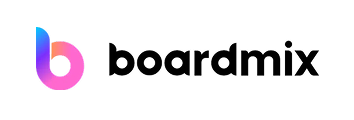 Boardmix
